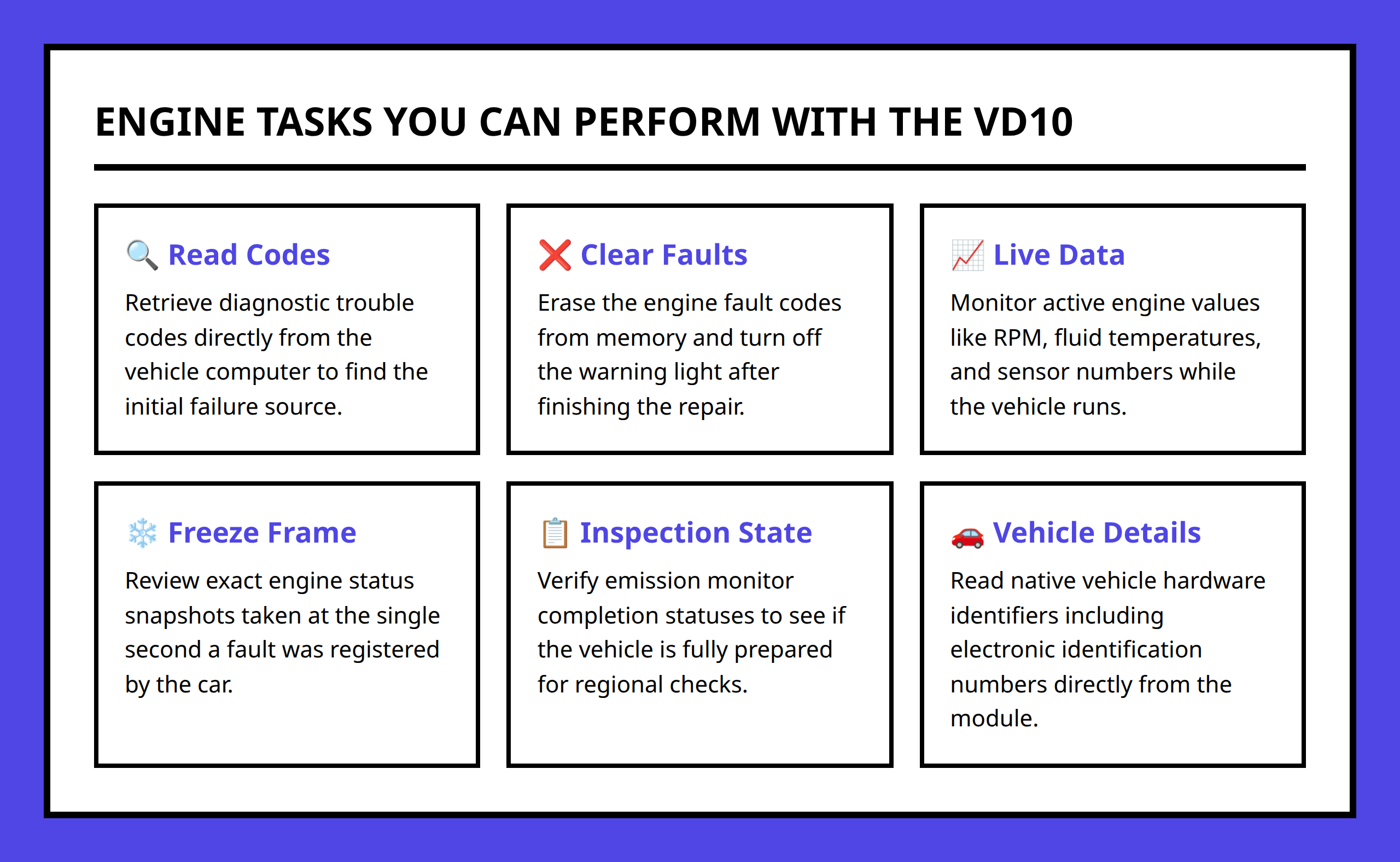 VDIAGTOOL VD10 Engine Fault Scanner Core Capabilities List