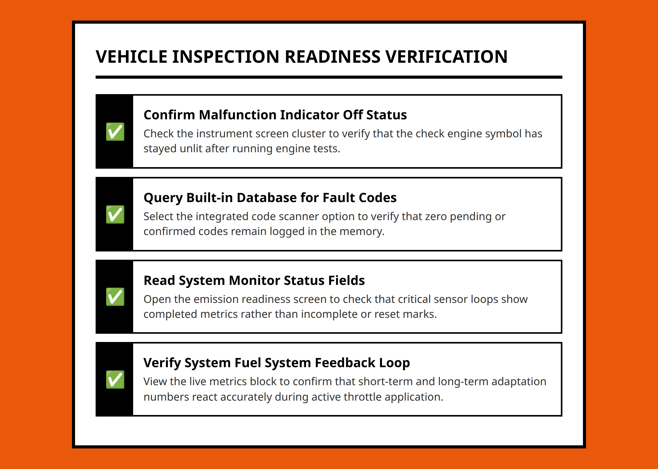 Pre-Inspection Emission Status Verification Checklist